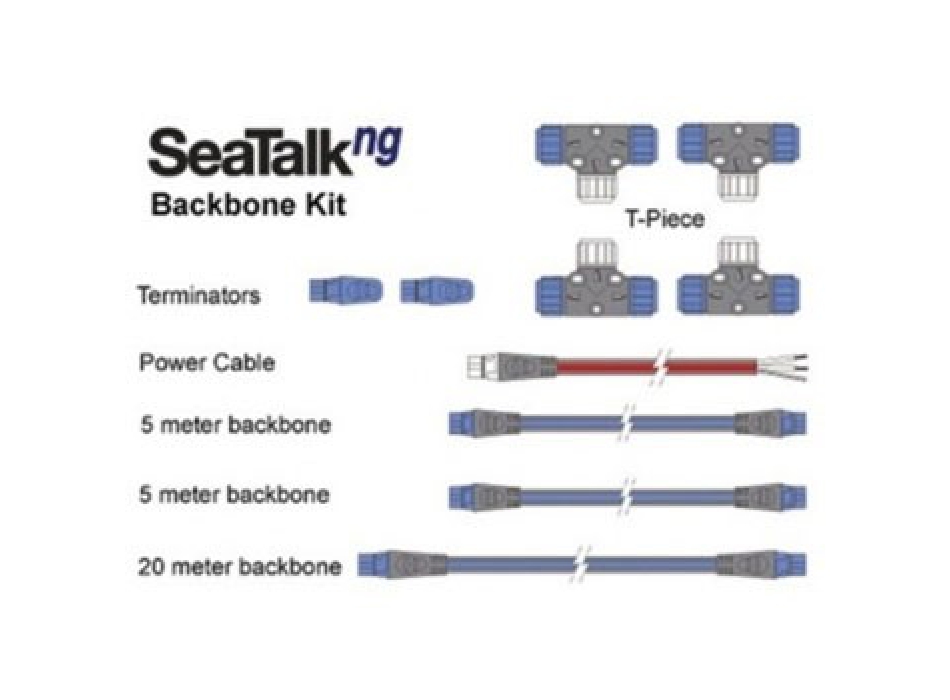 STNG Backbone kit cod.A25062 Painestore